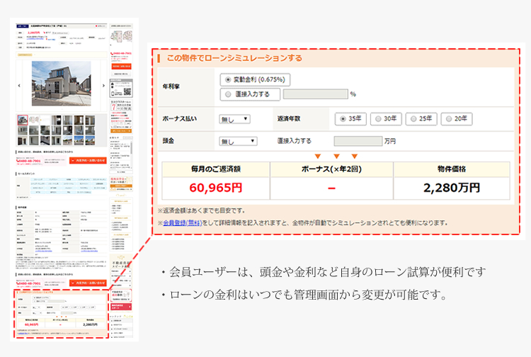 物件毎のローンシミュレーション機能