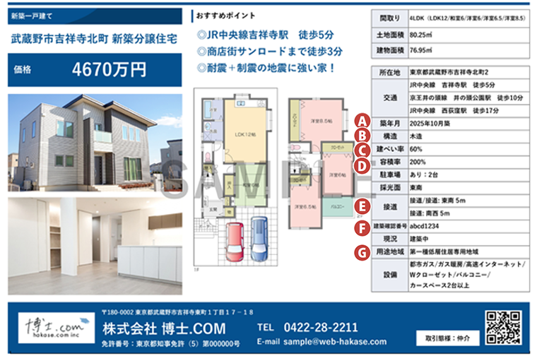 売買物件のマイソク（物件資料）サンプル。物件種別、価格条件、駅からの距離、物件概要、引渡可能日、宅地建物取引業免許番号、取引態様などの基本項目A～Gが記載された売買物件情報シート。
