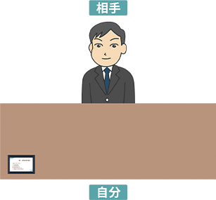 ALT案： 机の上での名刺の配置図。自分から見て左側に名刺入れを置き、その上に相手の名刺1枚を正面に向けて乗せている。