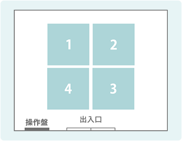 エレベーターでは奥の左角が1番の上座、操作盤前が下座となる配置を説明しています。
