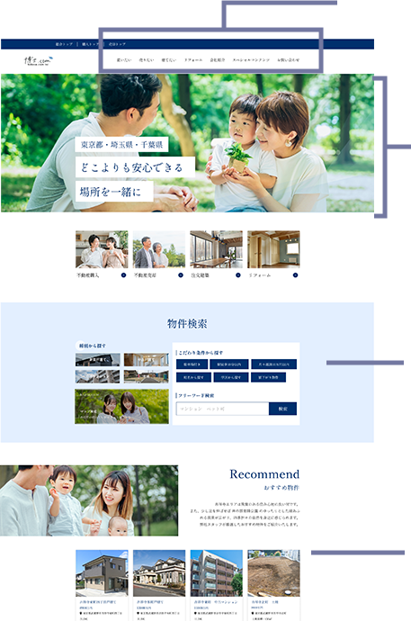 ホームページのパソコン画面