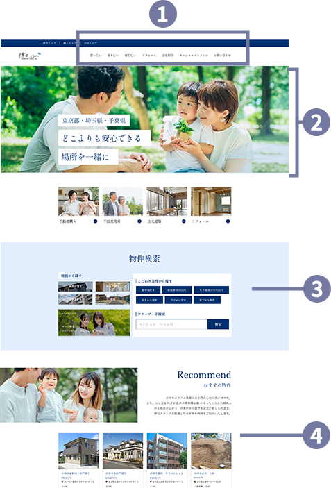 ホームページのパソコン画面
