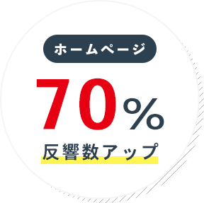 ホームページ反響数70%アップ