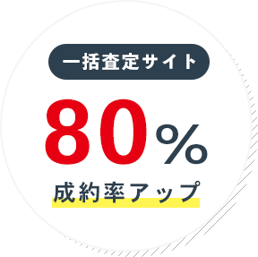 一括査定サイト成約率80％アップ