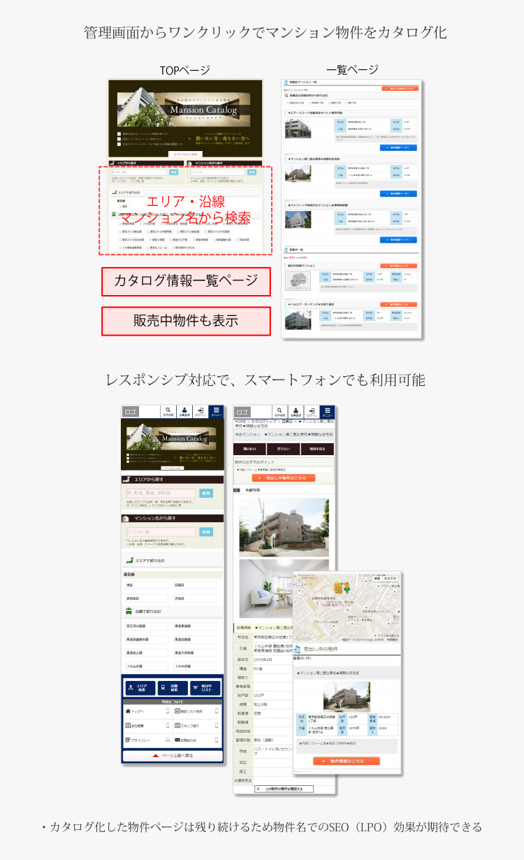 レスポンシブ対応マンションカタログ